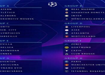 Definidos los grupos de la Champions League