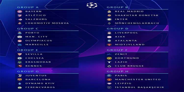 Definidos los grupos de la Champions League