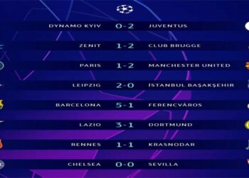 Champions League | Resultados Jornada 1