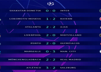 UCL | Resumen Jornada 2