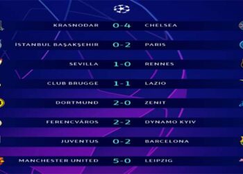 UCL | Resumen Jornada 2