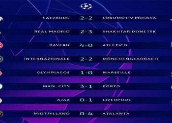 UCL | Resumen Jornada 1