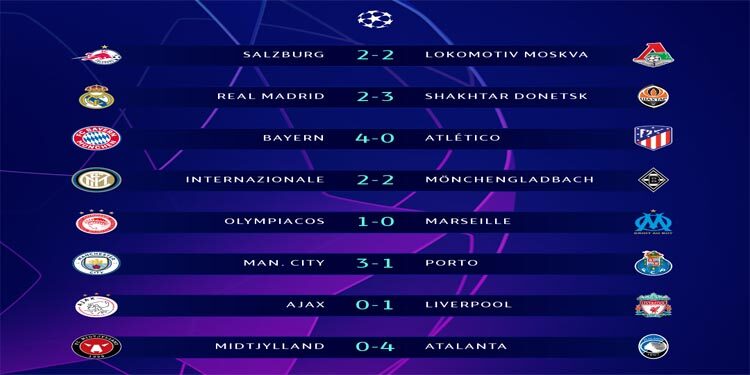 UCL | Resumen Jornada 1