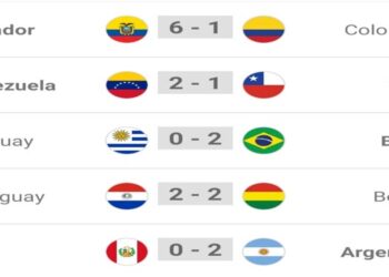 Resumen Jornada 4 Eliminatoria Conmebol