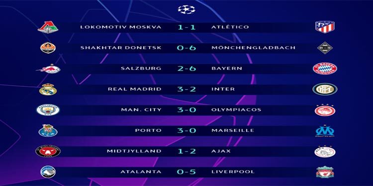 UCL | Resumen Jornada 3