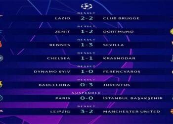UCL | Resumen Jornada 6