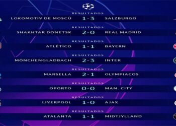UCL | Resumen Jornada 5