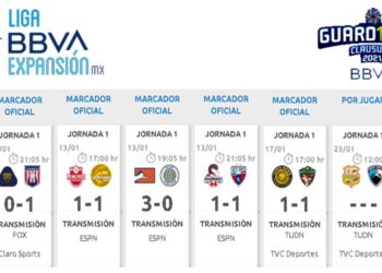 Resumen Jornada 1