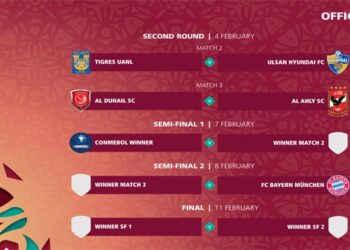 Tigres ya tiene rival en el Mundial de Clubes