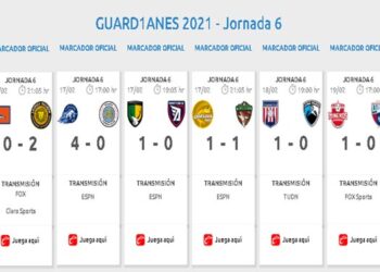 Liga Expansión MX | Resumen Jornada 6