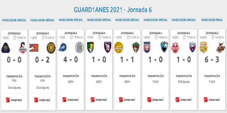 Liga Expansión MX | Resumen Jornada 6