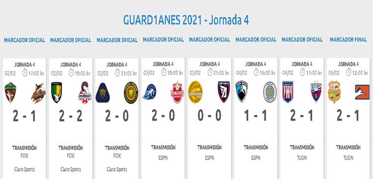 Liga Expansión MX | Resumen Jornada 4