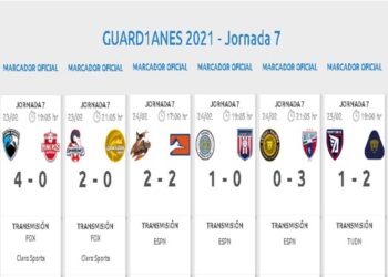 Resumen Jornada 7