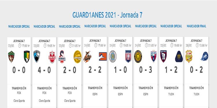 Resumen Jornada 7