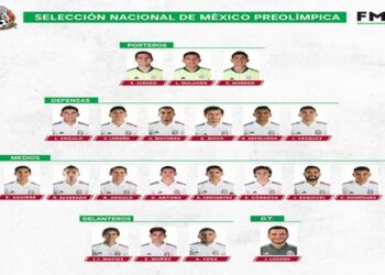 Definidos los jugadores que buscarán el boleto a Tokio 2020