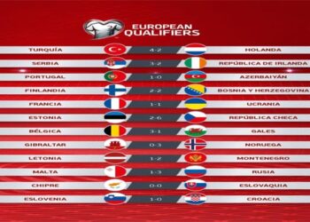 Resumen jornada 1 eliminatorias europeas