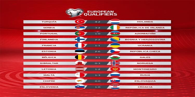 Resumen jornada 1 eliminatorias europeas