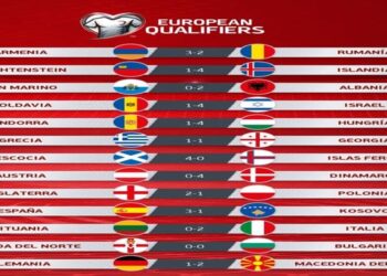 Resultados miércoles jornada 3 eliminatorias de la UEFA