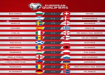 Resumen jueves jornada 1 eliminatorias europeas