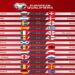 Resumen jueves jornada 1 eliminatorias europeas