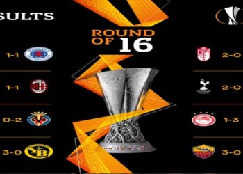 Resumen Octavos de Final Ida