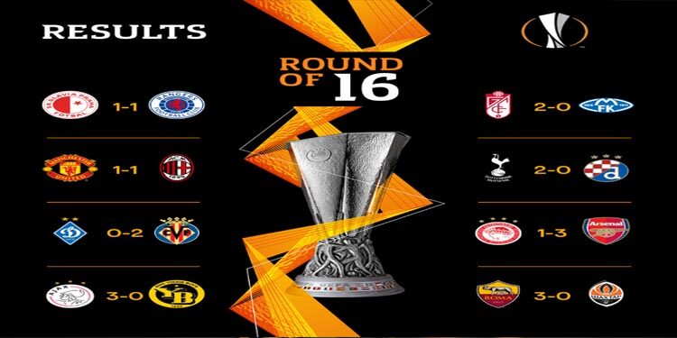 Resumen Octavos de Final Ida