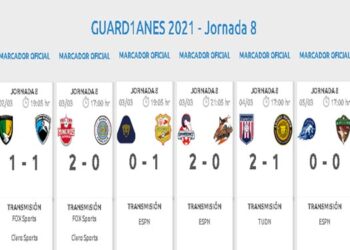 Resumen Jornada 8
