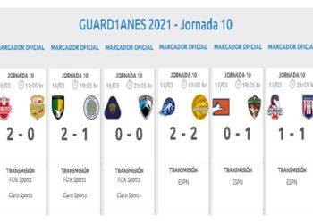 Resumen Jornada 10