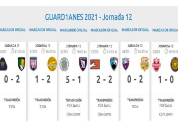 Resumen Jornada 12
