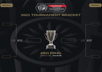 Definidos los Cuartos de Final de la Concachampions