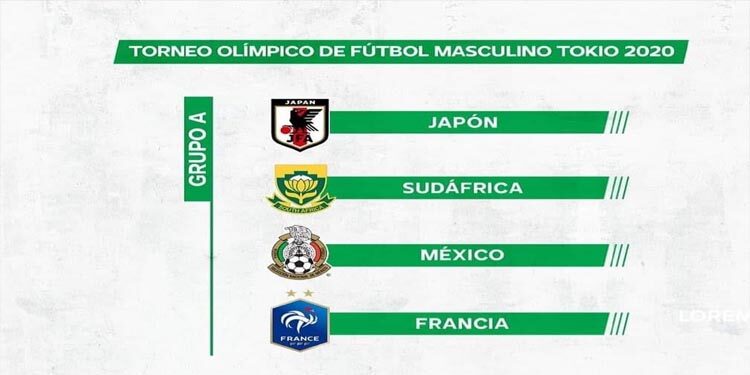 El Tri Olímpico ya conoce a sus rivales en Tokyo 2020
