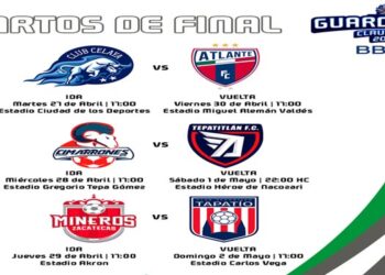 Definidos los horarios de los Cuartos de Final
