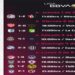 Resumen Jornada 14