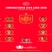España anuncia su lista de convocados para la Euro 2020