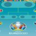 EURO 2020 | Definidos los Cuartos de Final