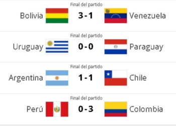 Resumen Jornada 7 Eliminatorias Conmebol