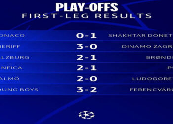 Resultados Juegos de Ida Playoffs Champions League