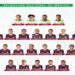 Estos son los convocados de México para el inicio de la Eliminatorias rumbo a Qatar 2022