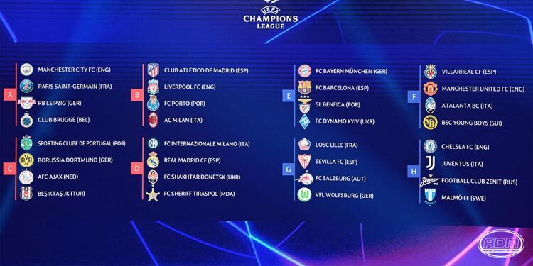 Definidos los grupos de la Champions League
