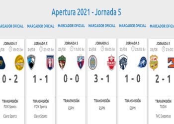 Liga Expansión Resumen Jornada 5