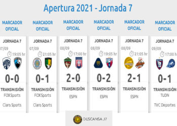 Resumen Jornada 7