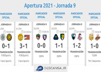 Resumen Jornada 9