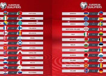 Resumen Fecha 6 Eliminatorias UEFA