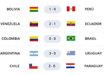 Resumen Fecha 5 Eliminatorias Conmebol