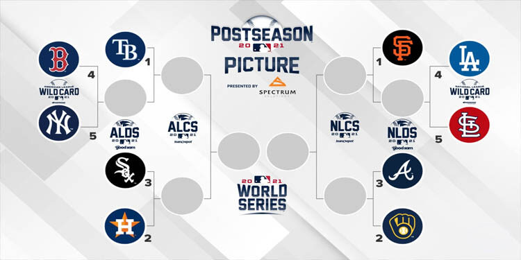 Definidos los Playoffs de la MLB