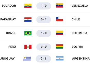 Resumen Fecha 13 Eliminatorias Conmebol