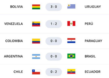 Resumen Fecha 14 Eliminatorias Conmebol
