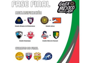 Definida la Fase Final en la Liga Expansión MX