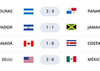 Resumen Jornada 7 Eliminatorias Concacaf