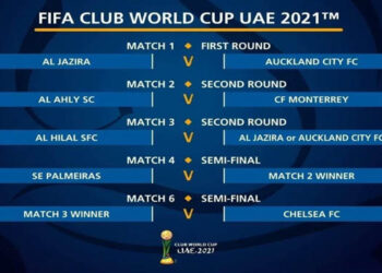 Rayados ya tiene rival en el Mundial de Clubes